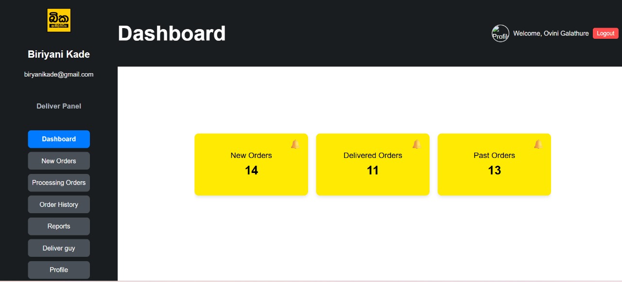 Delivery Fleet Panel